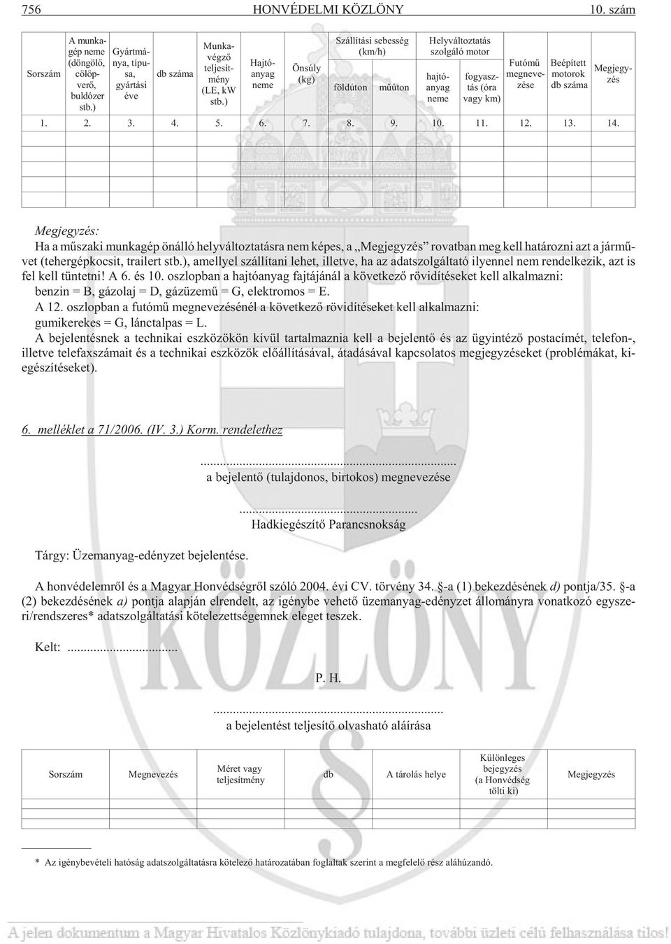 Beépített mo to rok db szá ma 1. 2. 3. 4. 5. 6. 7. 8. 9. 10. 11. 12. 13. 14.