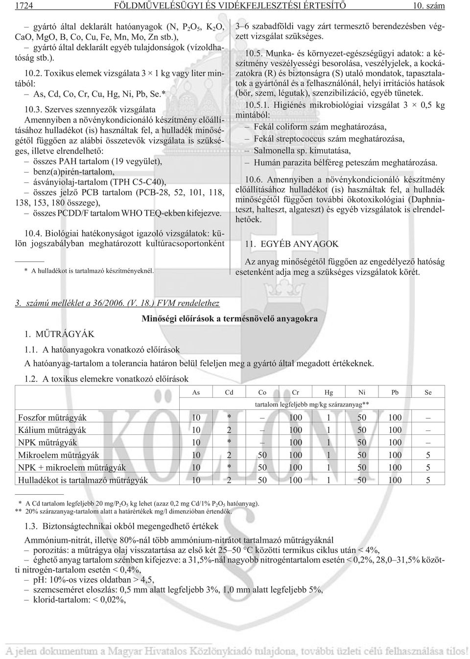 1 kg vagy liter mintából: As, Cd, Co, Cr, Cu, Hg, Ni, Pb, Se.* 10.3.