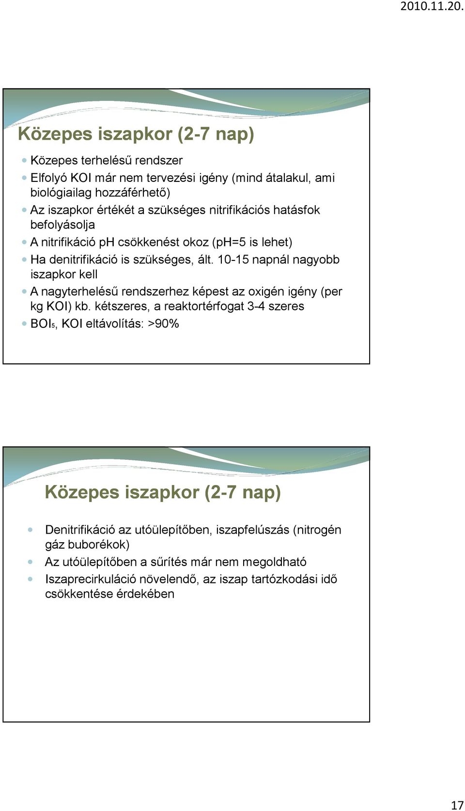 10-15 napnál nagyobb iszapkor kell A nagyterhelésű rendszerhez képest az oxigén igény (per kg KOI) kb.
