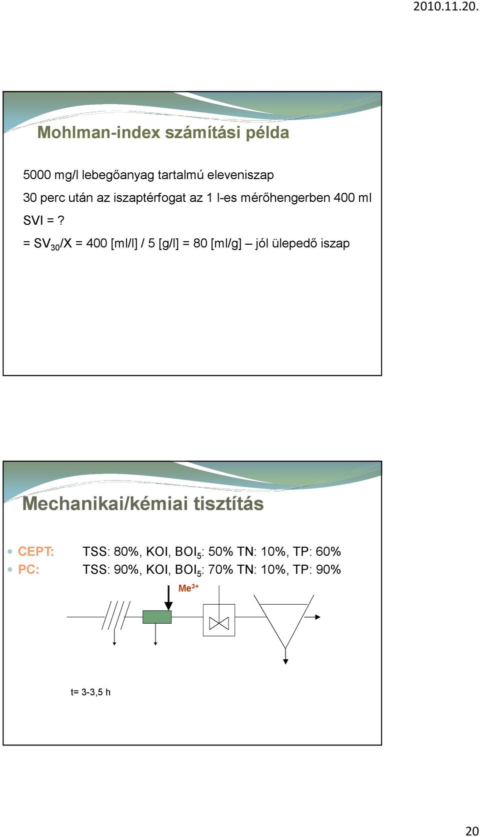 = SV 30 /X = 400 [ml/l] / 5 [g/l] = 80 [ml/g] jól ülepedő iszap Mechanikai/kémiai