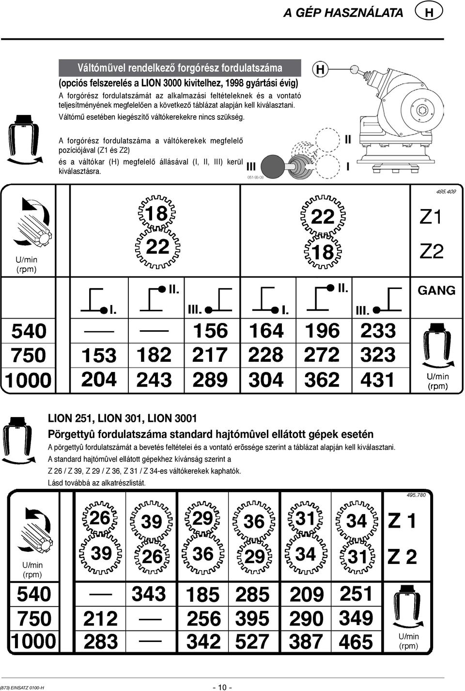 A forgórész fordulatszáma a váltókerekek megfelelő pozíciójával (Z1 és Z2) és a váltókar () megfelelő állásával (I, II, III) kerül kiválasztásra.