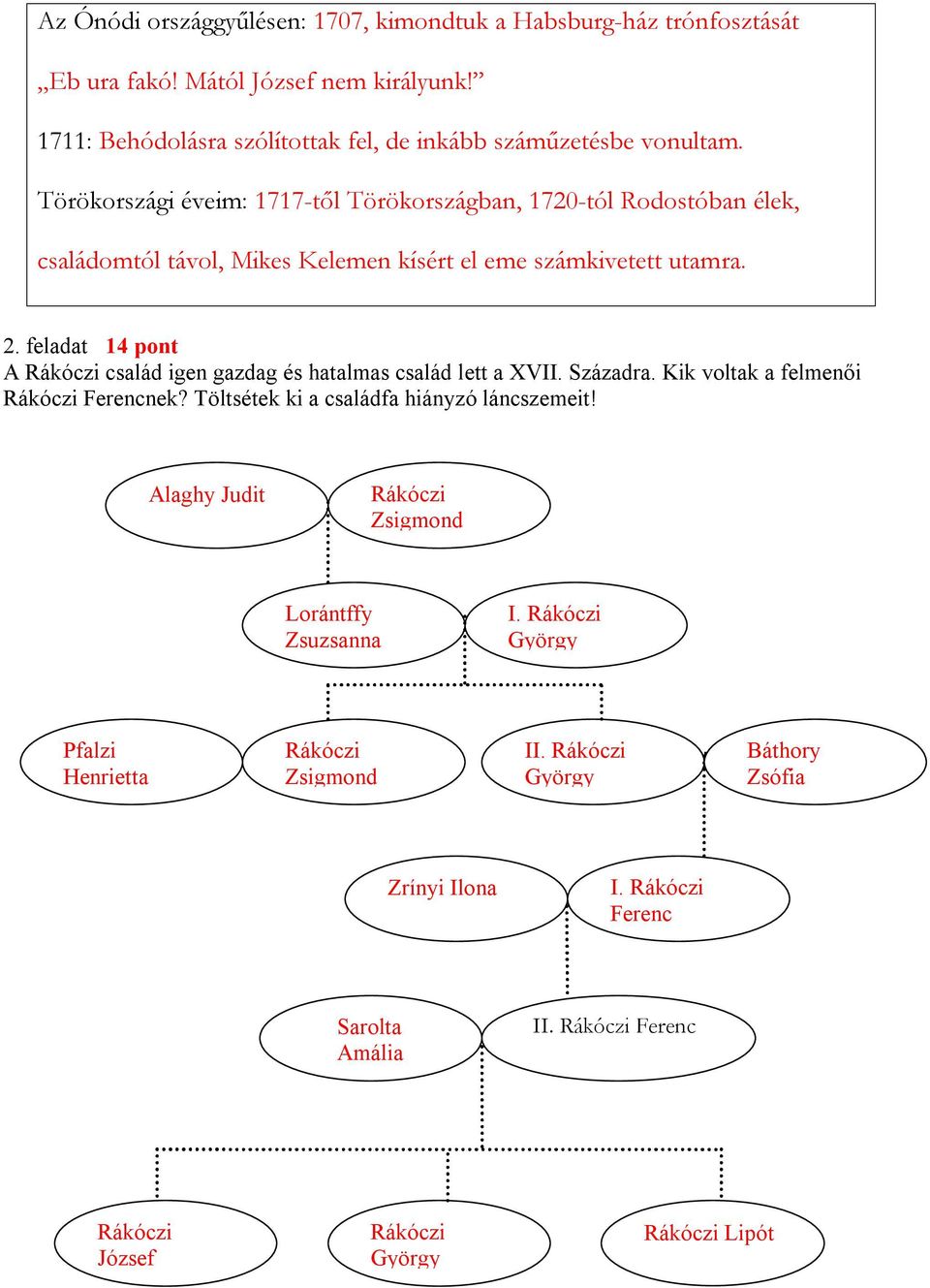 feladat 14 pont A Rákóczi család igen gazdag és hatalmas család lett a XVII. Századra. Kik voltak a felmenői Rákóczi Ferencnek? Töltsétek ki a családfa hiányzó láncszemeit!