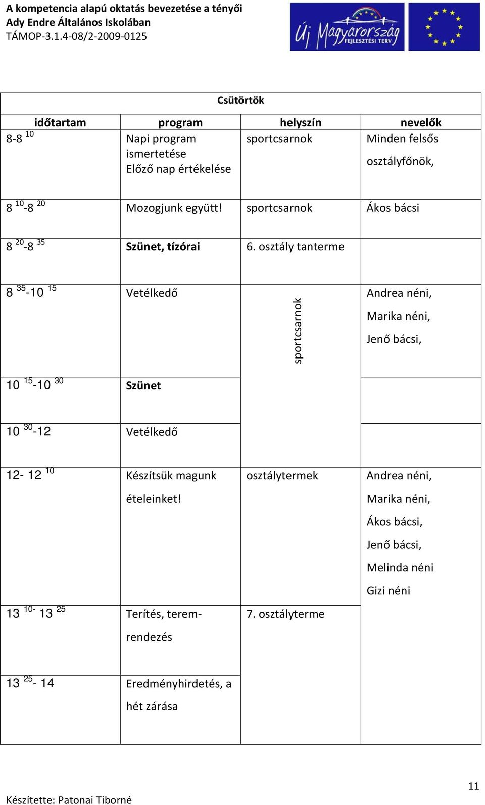osztály tanterme 8 35-10 15 Vetélkedő 10 15-10 30 Szünet sportcsarnok Andrea néni, Marika néni, Jenő bácsi, 10 30-12 Vetélkedő 12-12 10