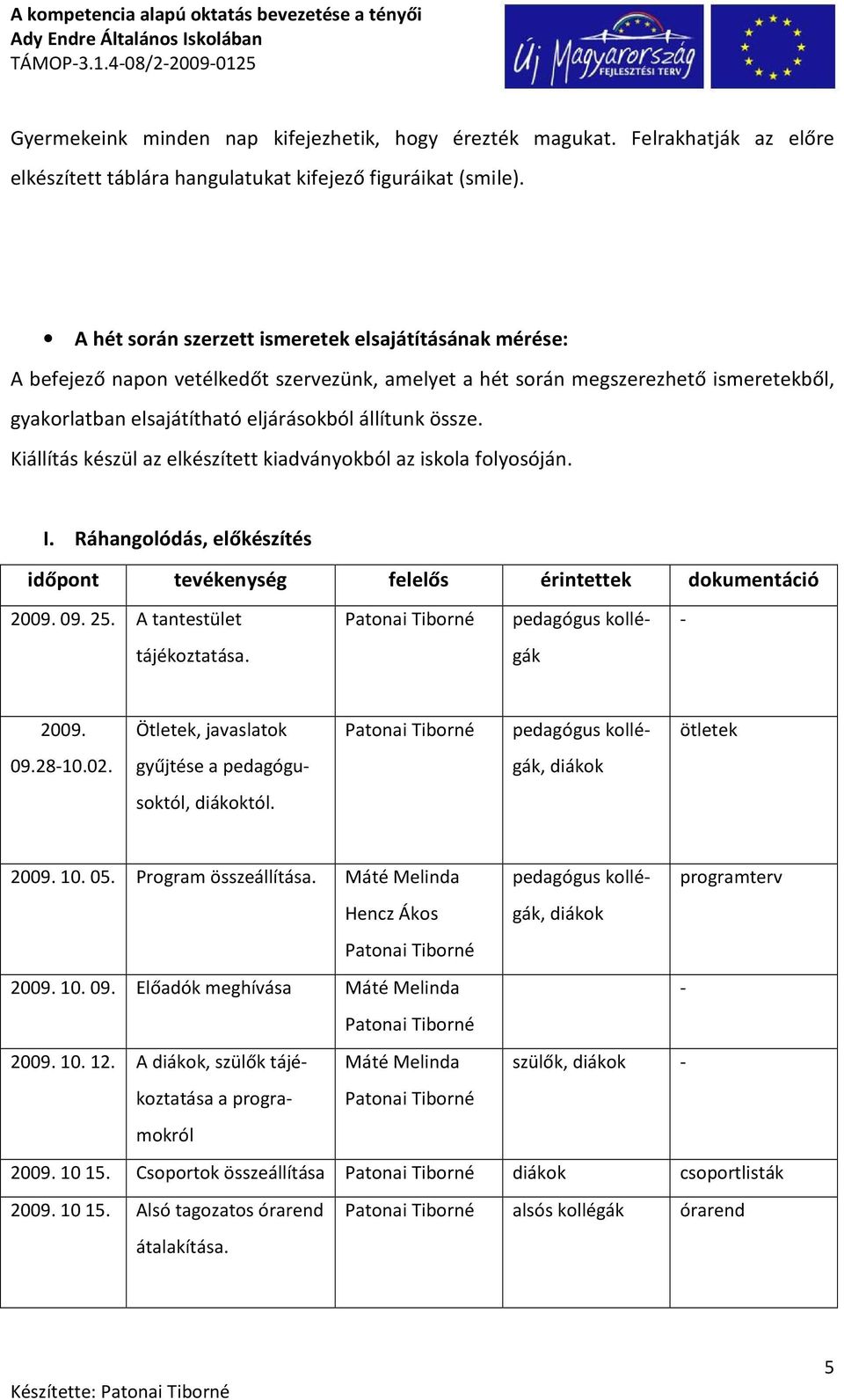 Kiállítás készül az elkészített kiadványokból az iskola folyosóján. I. Ráhangolódás, előkészítés időpont tevékenység felelős érintettek dokumentáció 2009. 09. 25.