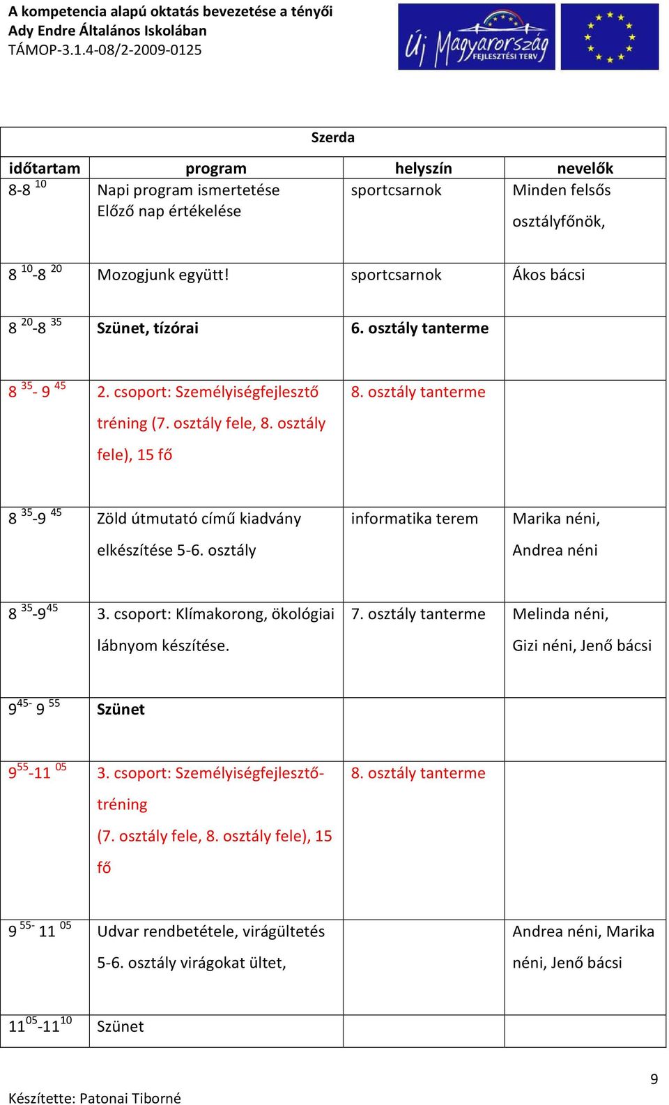 osztály tanterme 8 35-9 45 Zöld útmutató című kiadvány elkészítése 5-6. osztály informatika terem Marika néni, Andrea néni 8 35-9 45 3. csoport: Klímakorong, ökológiai lábnyom készítése. 7.