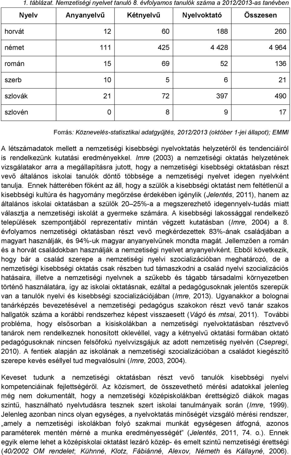 490 szlovén 0 8 9 17 Forrás: Köznevelés-statisztikai adatgyűjtés, 2012/2013 (október 1-jei állapot); EMMI A létszámadatok mellett a nemzetiségi kisebbségi nyelvoktatás helyzetéről és tendenciáiról is