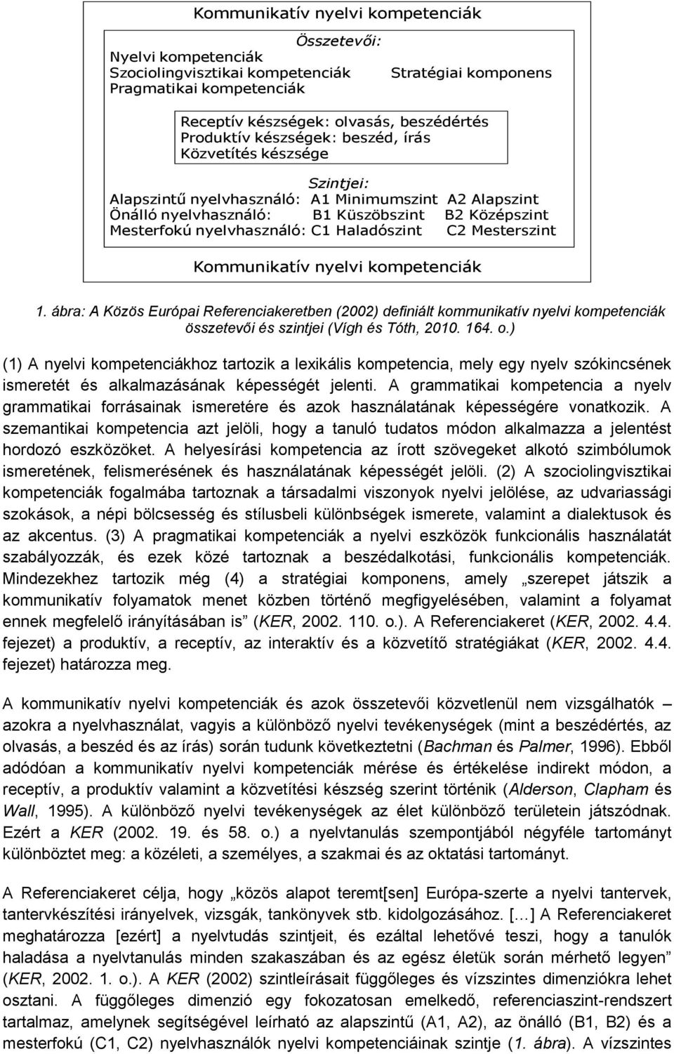 Haladószint C2 Mesterszint Kommunikatív nyelvi kompetenciák 1. ábra: A Közös Európai Referenciakeretben (2002) definiált kommunikatív nyelvi kompetenciák összetevői és szintjei (Vígh és Tóth, 2010.