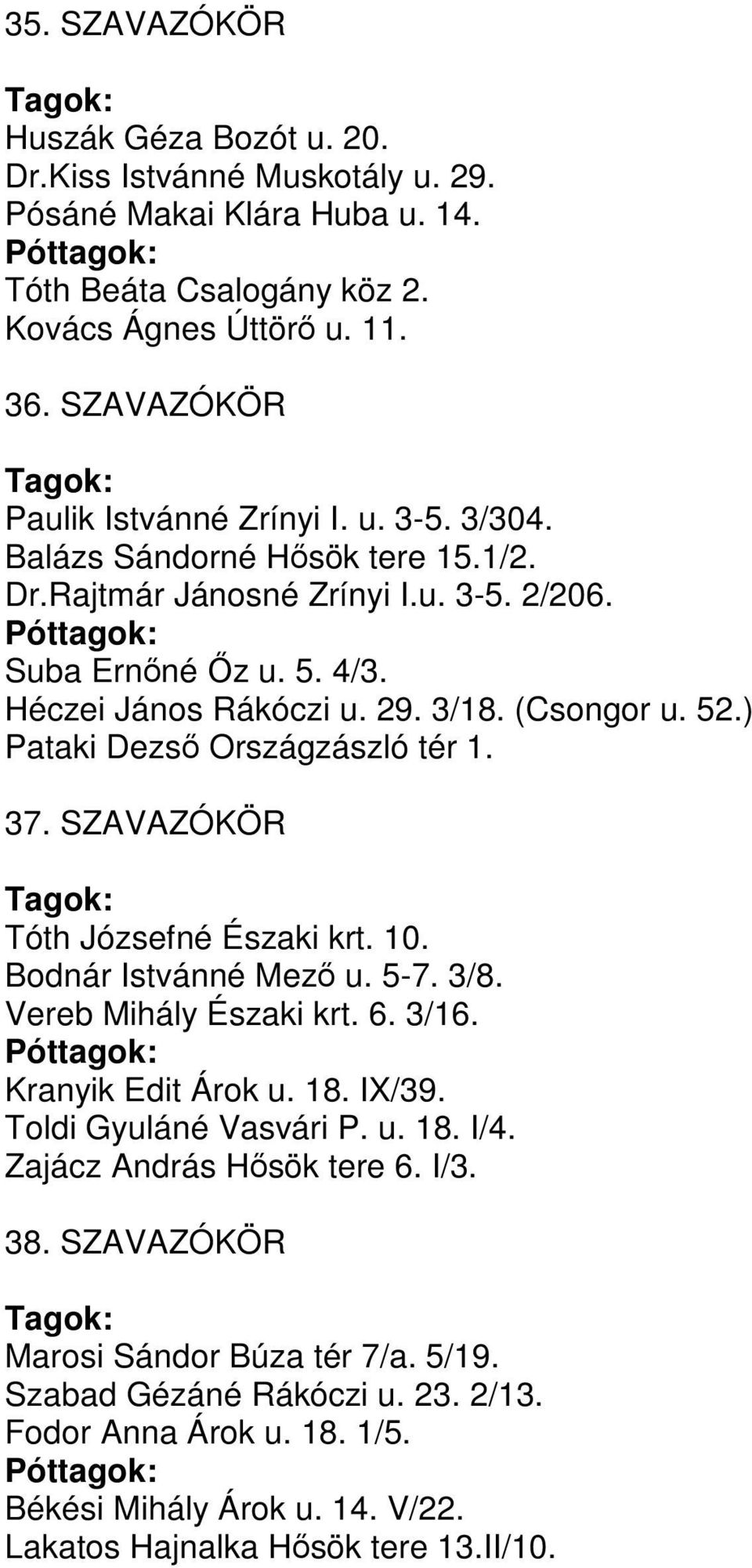 ) Pataki Dezső Országzászló tér 1. 37. SZAVAZÓKÖR Tóth Józsefné Északi krt. 10. Bodnár Istvánné Mező u. 5-7. 3/8. Vereb Mihály Északi krt. 6. 3/16. Kranyik Edit Árok u. 18. IX/39.