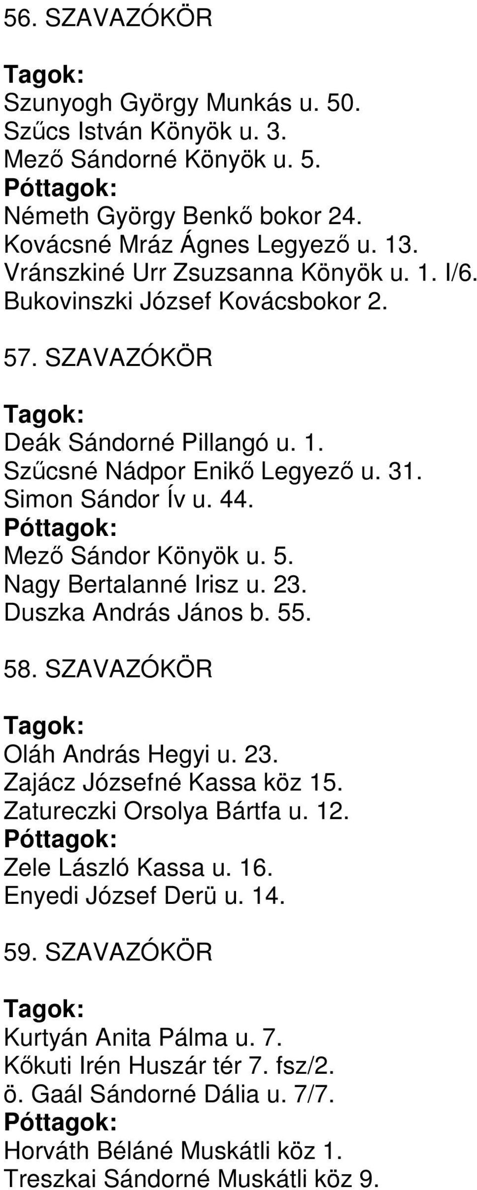 Mező Sándor Könyök u. 5. Nagy Bertalanné Irisz u. 23. Duszka András János b. 55. 58. SZAVAZÓKÖR Oláh András Hegyi u. 23. Zajácz Józsefné Kassa köz 15. Zatureczki Orsolya Bártfa u. 12.
