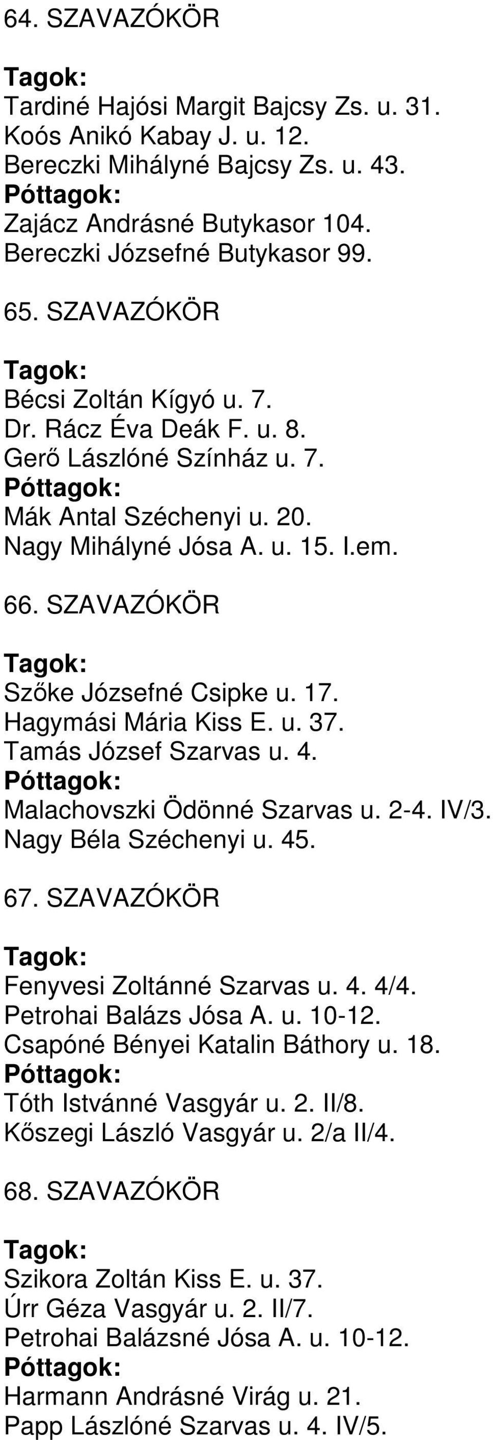 Hagymási Mária Kiss E. u. 37. Tamás József Szarvas u. 4. Malachovszki Ödönné Szarvas u. 2-4. IV/3. Nagy Béla Széchenyi u. 45. 67. SZAVAZÓKÖR Fenyvesi Zoltánné Szarvas u. 4. 4/4.