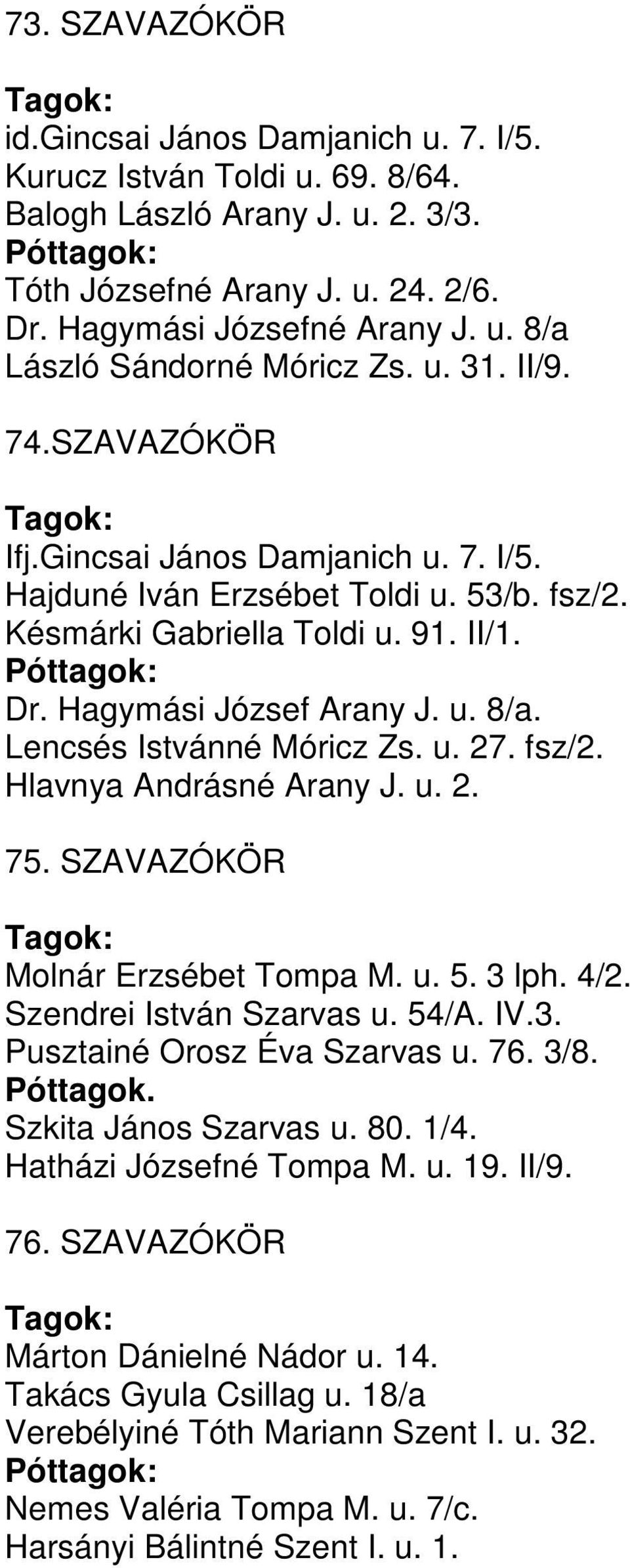 Lencsés Istvánné Móricz Zs. u. 27. fsz/2. Hlavnya Andrásné Arany J. u. 2. 75. SZAVAZÓKÖR Molnár Erzsébet Tompa M. u. 5. 3 lph. 4/2. Szendrei István Szarvas u. 54/A. IV.3. Pusztainé Orosz Éva Szarvas u.