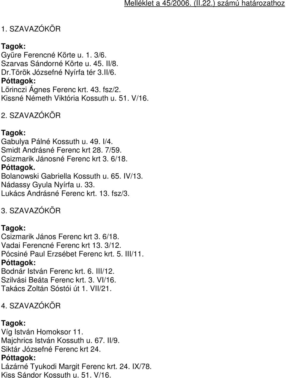 Bolanowski Gabriella Kossuth u. 65. IV/13. Nádassy Gyula Nyírfa u. 33. Lukács Andrásné Ferenc krt. 13. fsz/3. 3. SZAVAZÓKÖR Csizmarik János Ferenc krt 3. 6/18. Vadai Ferencné Ferenc krt 13. 3/12.