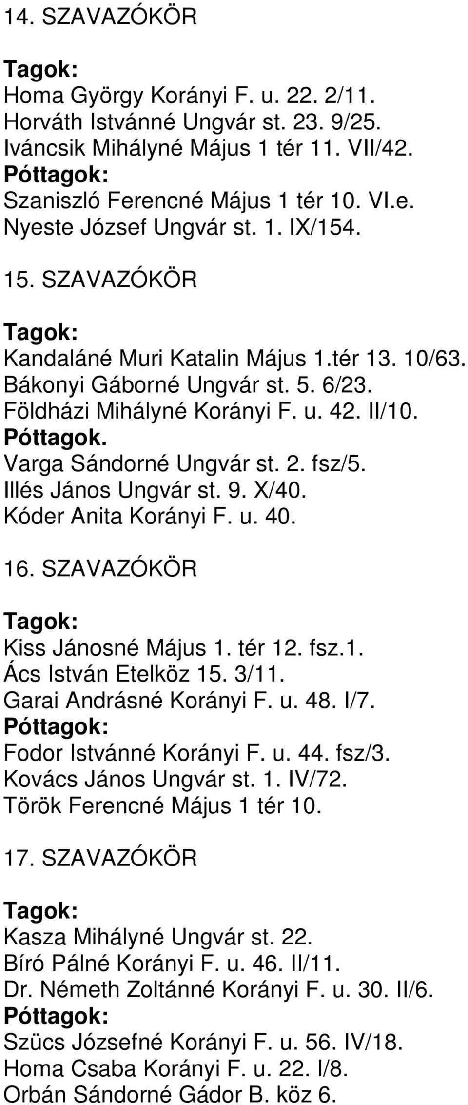 Illés János Ungvár st. 9. X/40. Kóder Anita Korányi F. u. 40. 16. SZAVAZÓKÖR Kiss Jánosné Május 1. tér 12. fsz.1. Ács István Etelköz 15. 3/11. Garai Andrásné Korányi F. u. 48. I/7.