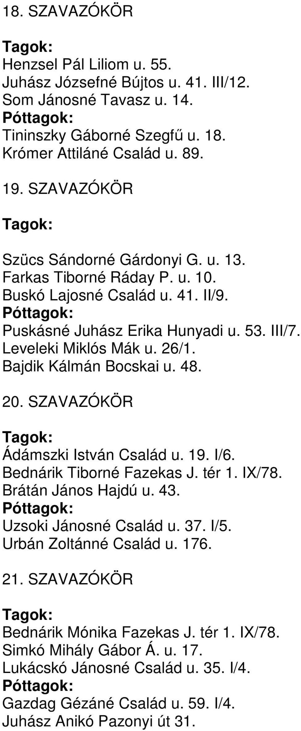 Bajdik Kálmán Bocskai u. 48. 20. SZAVAZÓKÖR Ádámszki István Család u. 19. I/6. Bednárik Tiborné Fazekas J. tér 1. IX/78. Brátán János Hajdú u. 43. Uzsoki Jánosné Család u. 37. I/5.