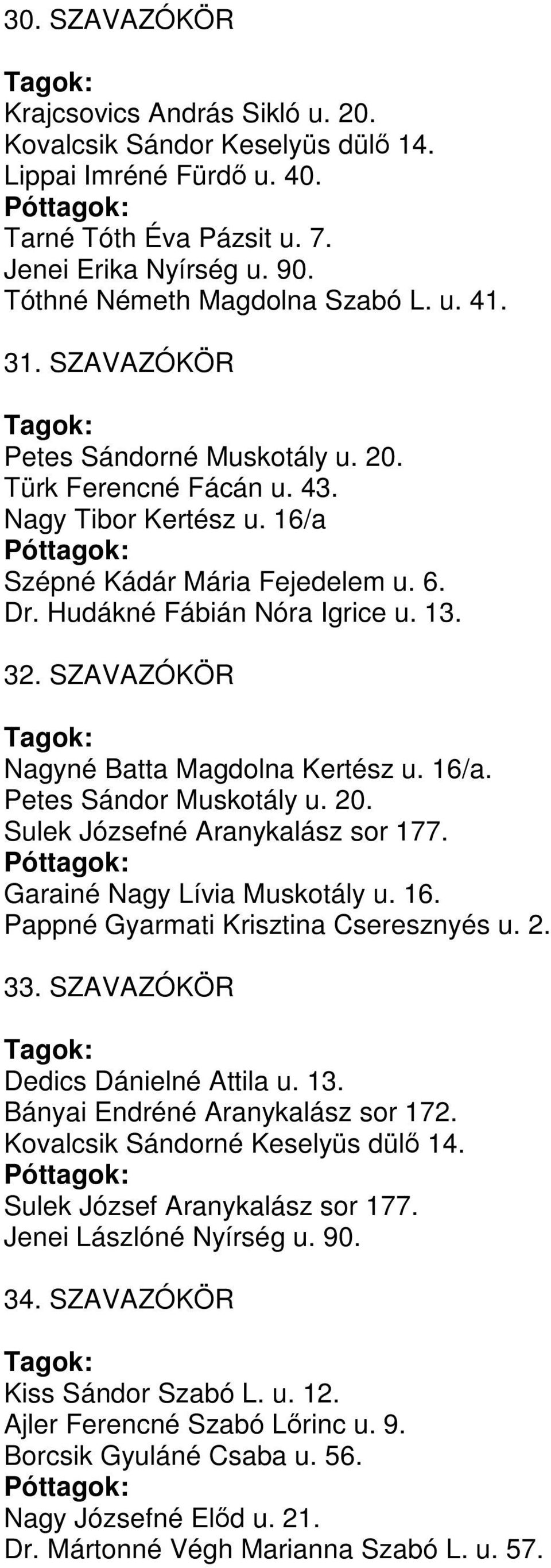 SZAVAZÓKÖR Nagyné Batta Magdolna Kertész u. 16/a. Petes Sándor Muskotály u. 20. Sulek Józsefné Aranykalász sor 177. Garainé Nagy Lívia Muskotály u. 16. Pappné Gyarmati Krisztina Cseresznyés u. 2. 33.