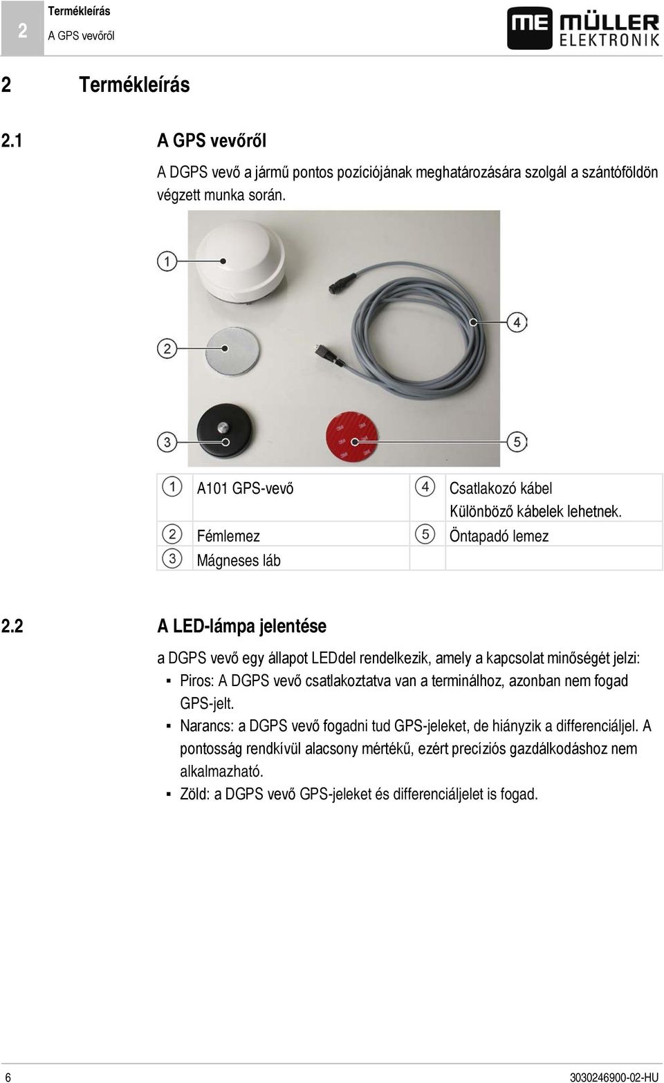 2 A LED-lámpa jelentése a DGPS vevő egy állapot LEDdel rendelkezik, amely a kapcsolat minőségét jelzi: Piros: A DGPS vevő csatlakoztatva van a terminálhoz, azonban nem