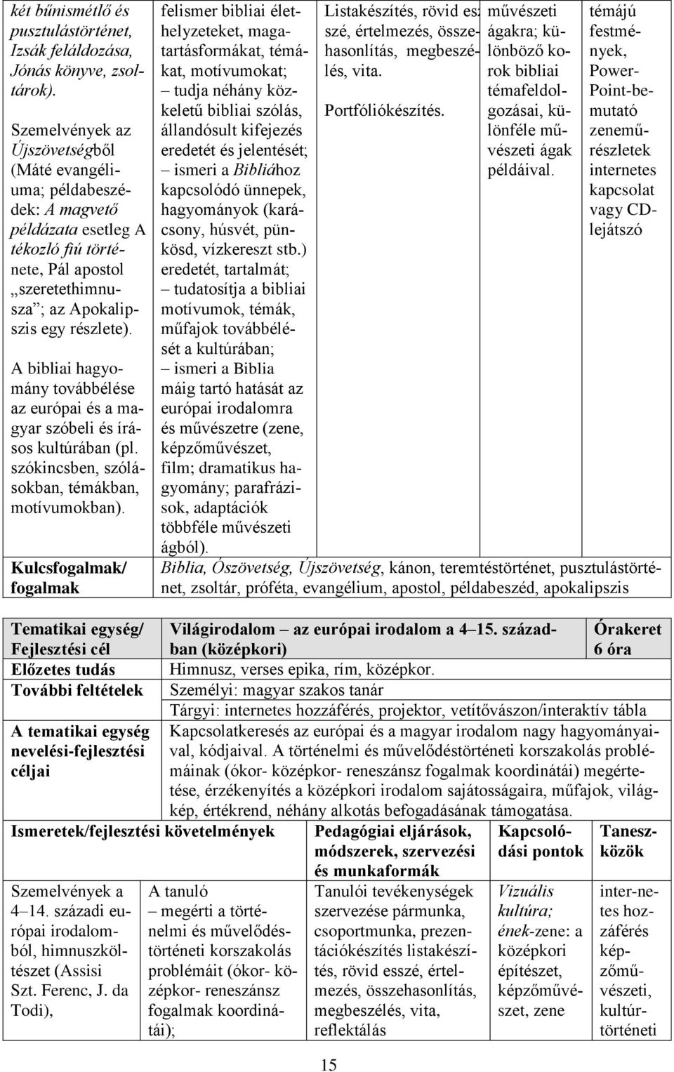 A bibliai hagyomány továbbélése az európai és a magyar szóbeli és írásos kultúrában (pl. szókincsben, szólásokban, témákban, motívumokban).