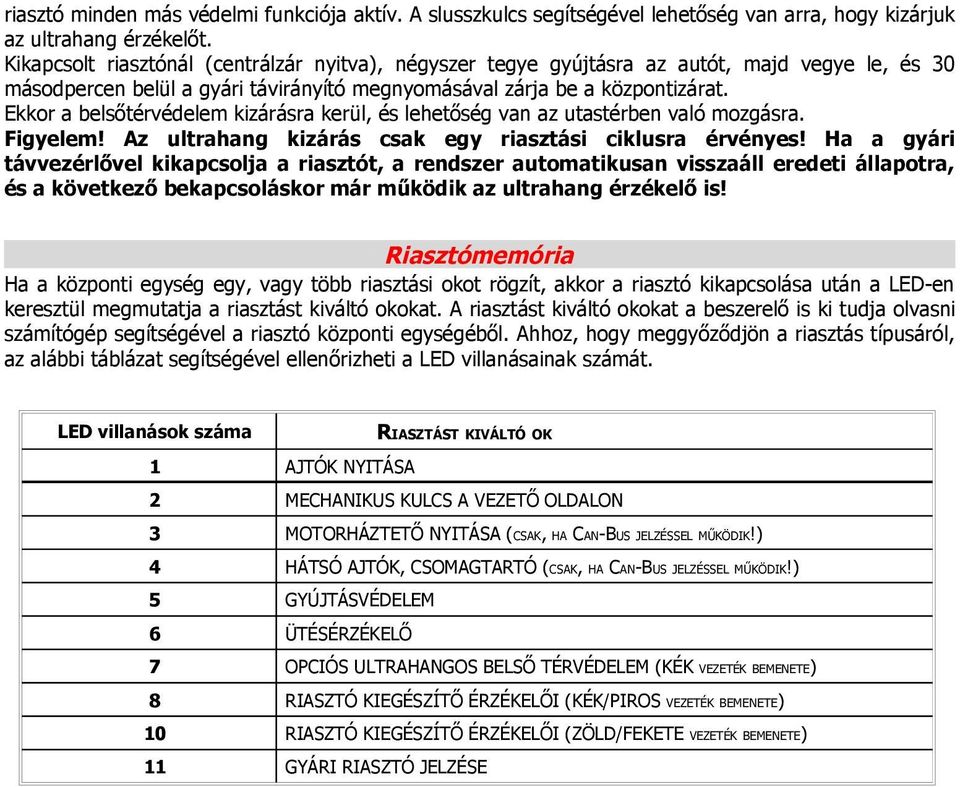 Ekkor a belsőtérvédelem kizárásra kerül, és lehetőség van az utastérben való mozgásra. Figyelem! Az ultrahang kizárás csak egy riasztási ciklusra érvényes!