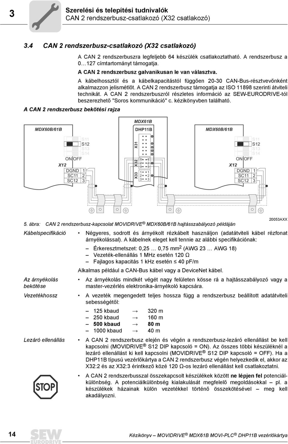 A CAN 2 rendszerbusz támogatja az ISO 11898 szerinti átviteli technikát. A CAN 2 rendszerbuszról részletes információ az SEW-EURODRIVE-tól beszerezhető "Soros kommunikáció" c. kézikönyvben található.