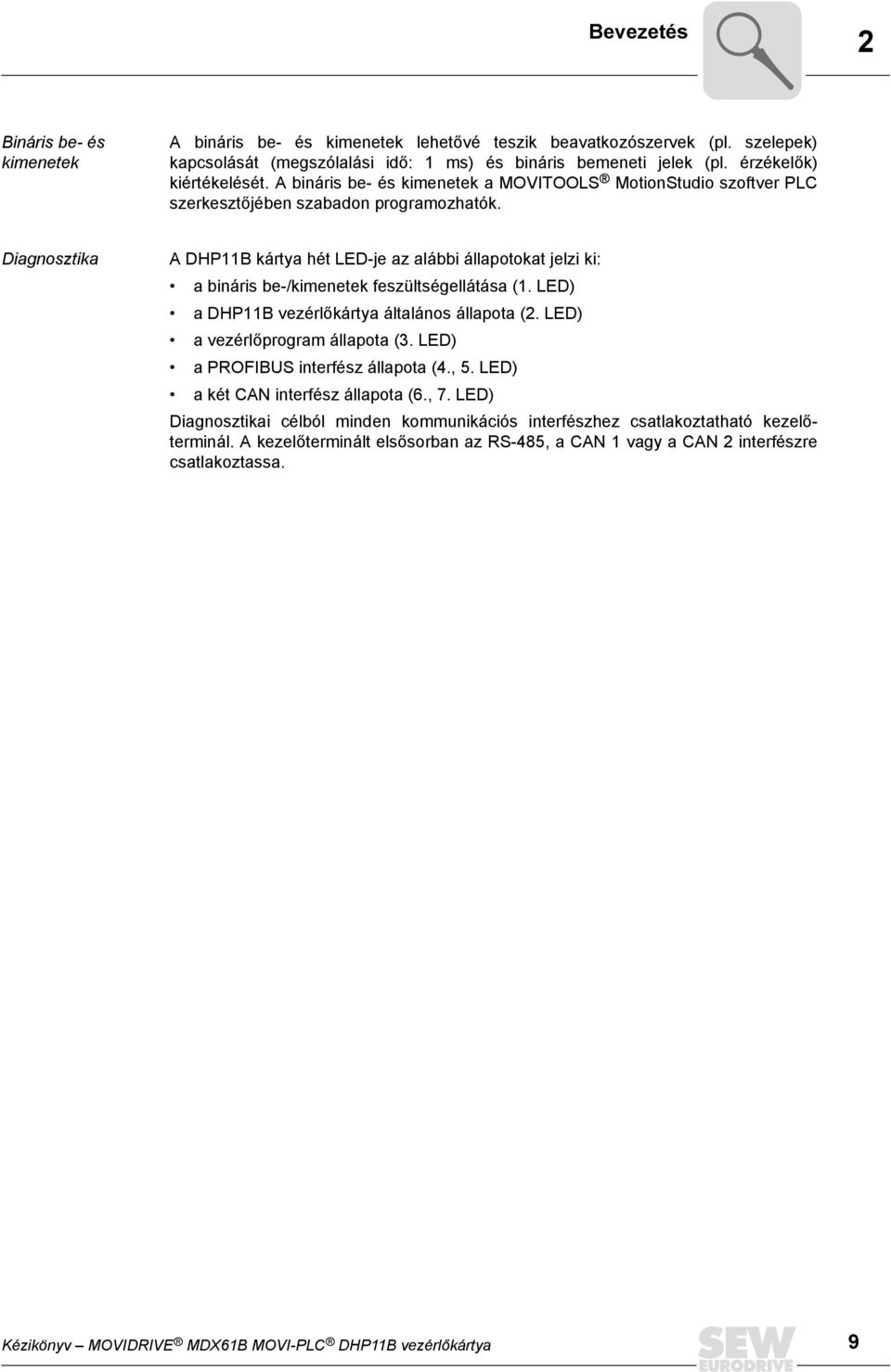 Diagnosztika A DHP11B kártya hét LED-je az alábbi állapotokat jelzi ki: a bináris be-/kimenetek feszültségellátása (1. LED) a DHP11B vezérlőkártya általános állapota (2.