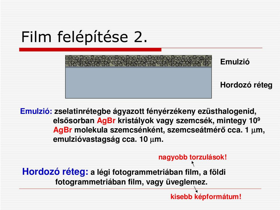 elsősorban AgBr kristályok vagy szemcsék, mintegy 10 9 AgBr molekula szemcsénként,