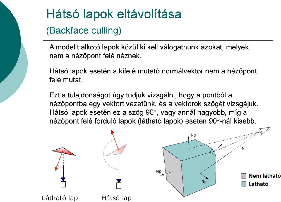 Ezt a tulajdonságot úgy tudjuk vizsgálni, hogy a pontból a nézőpontba egy vektort vezetünk, és a vektorok szögét