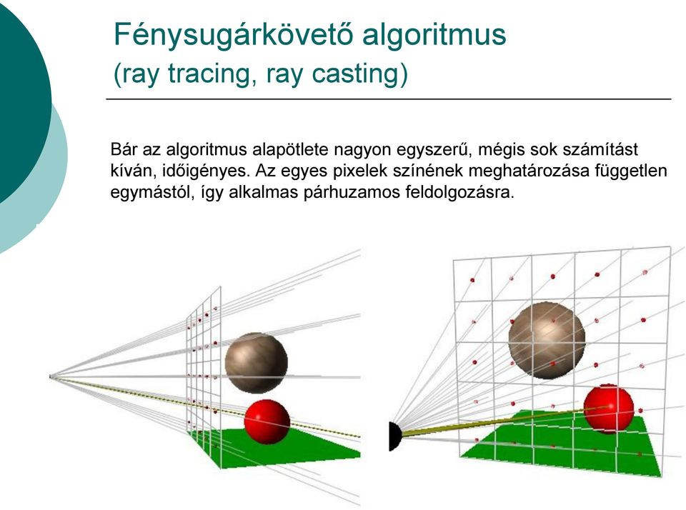 számítást kíván, időigényes.