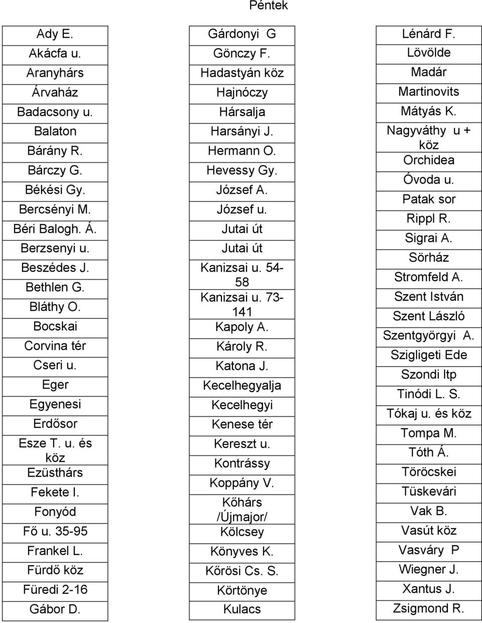 Hevessy Gy. József A. József u. Jutai út Jutai út Kanizsai u. 54-58 Kanizsai u. 73-141 Kapoly A. Károly R. Katona J. Kecelhegyalja Kecelhegyi Kenese tér Kereszt u. Kontrássy Koppány V.