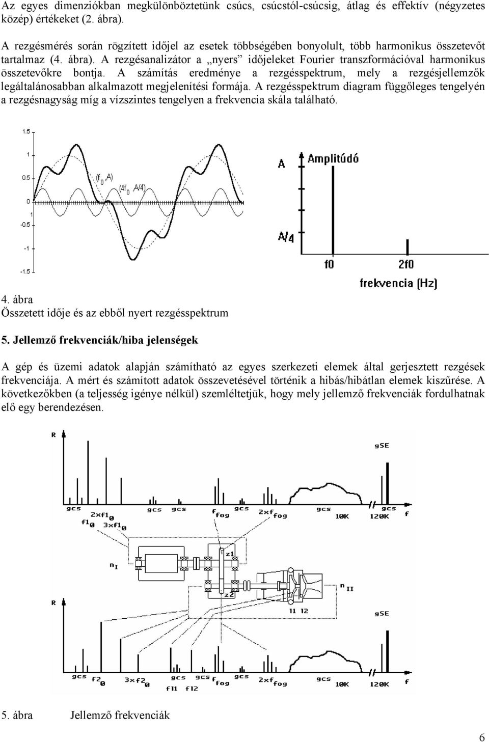 A rezgésanalizátor a nyers időjeleket Fourier transzformációval harmonikus összetevőkre bontja.