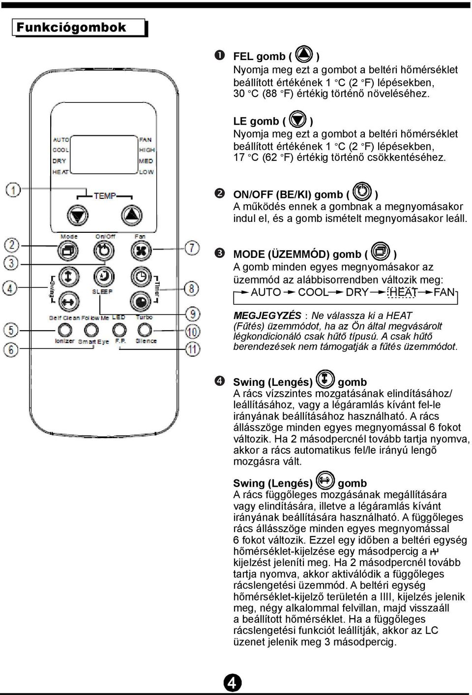 ON/OFF (BE/KI) gomb ( ) A működés ennek a gombnak a megnyomásakor indul el, és a gomb ismételt megnyomásakor leáll.