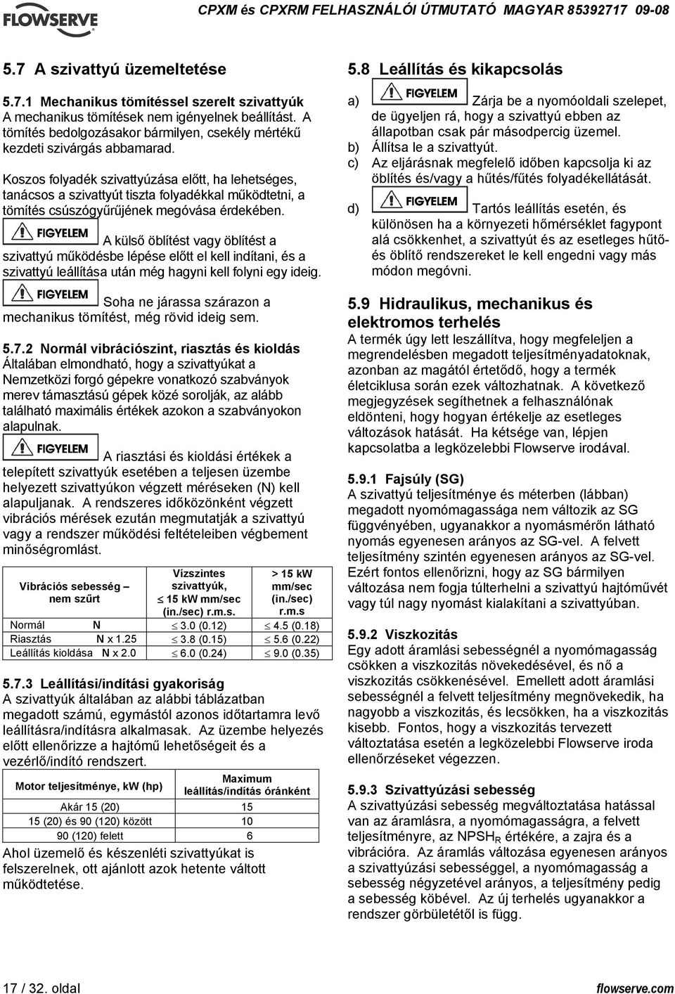 Koszos folyadék szivattyúzása előtt, ha lehetséges, tanácsos a szivattyút tiszta folyadékkal működtetni, a tömítés csúszógyűrűjének megóvása érdekében.