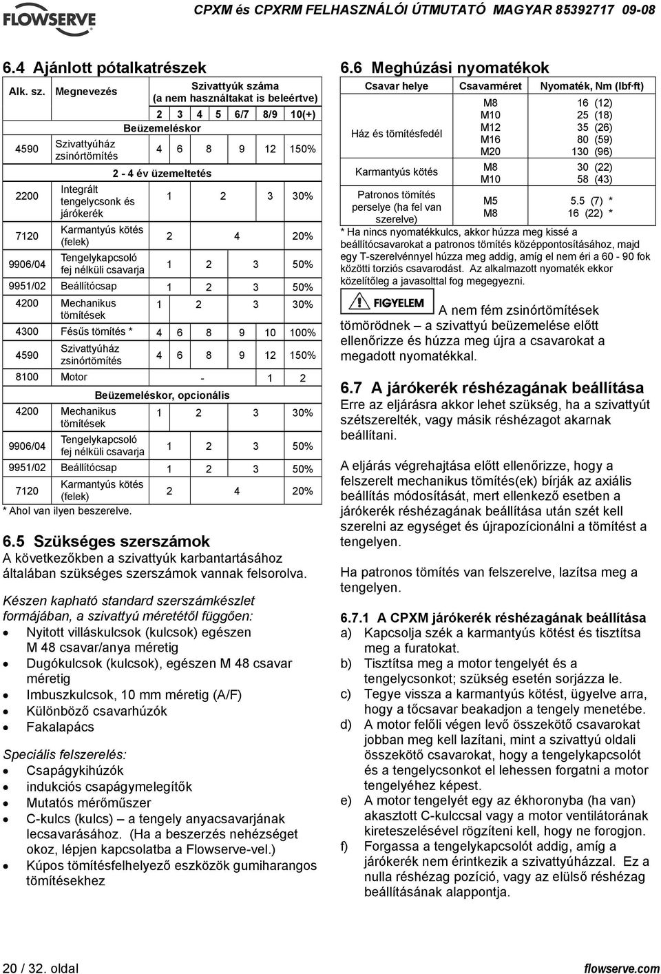 Beüzemeléskor 4 6 8 9 12 150% 2-4 év üzemeltetés 1 2 3 30% 2 4 20% 9906/04 Tengelykapcsoló fej nélküli csavarja 1 2 3 50% 9951/02 Beállítócsap 1 2 3 50% 4200 Mechanikus tömítések 1 2 3 30% 4300 Fésűs