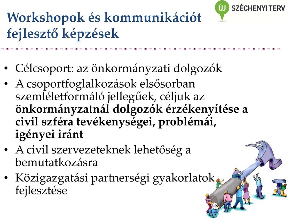 önkormányzatnál dolgozók érzékenyítése a civil szféra tevékenységei, problémái, igényei