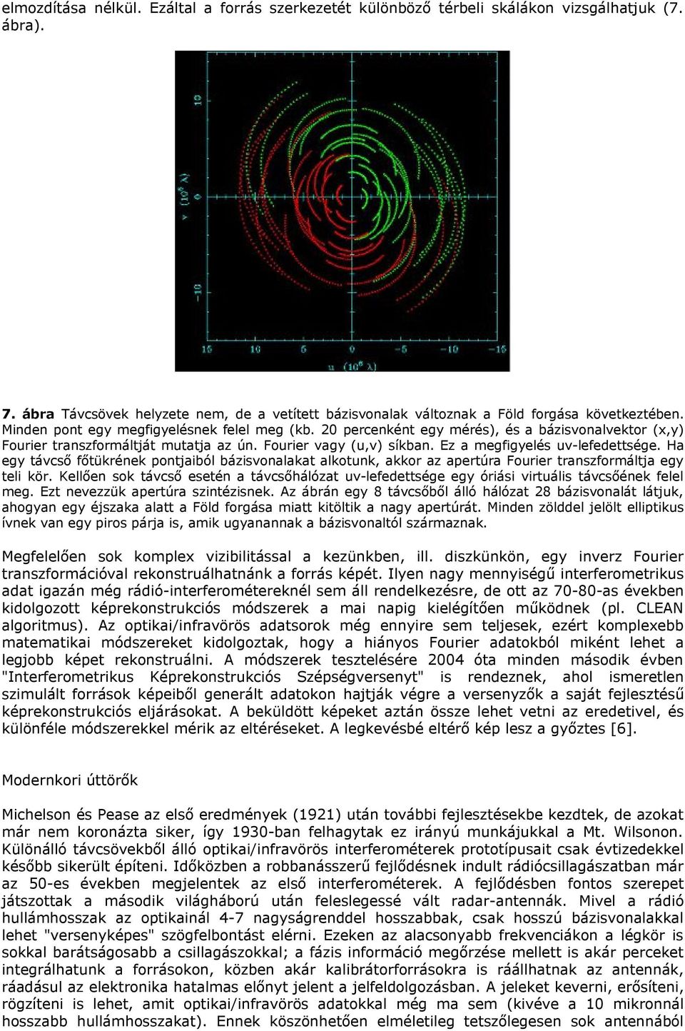 Ha egy távcső főtükrének pontjaiból bázisvonalakat alkotunk, akkor az apertúra Fourier transzformáltja egy teli kör.