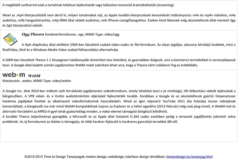 audiohoz, m4r iphone-csengőhangokhoz. Ezeken kívül léteznek még okostelefonok által mentett 3gp és 3g2 kiterjesztésű videók. Ogg Theora Konténerformátuma:.