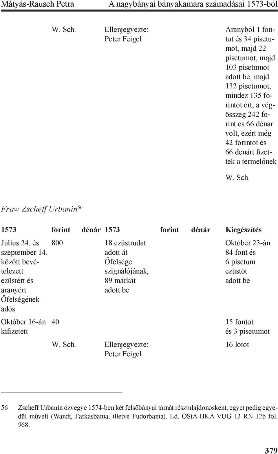 ezért még 42 forintot és 66 dénárt fizettek a termelőnek W. Sch. Fraw Zscheff Urbanin 56 1573 forint dénár 1573 forint dénár Kiegészítés Július 24. és 800 18 ezüstrudat Október 23-án szeptember 14.