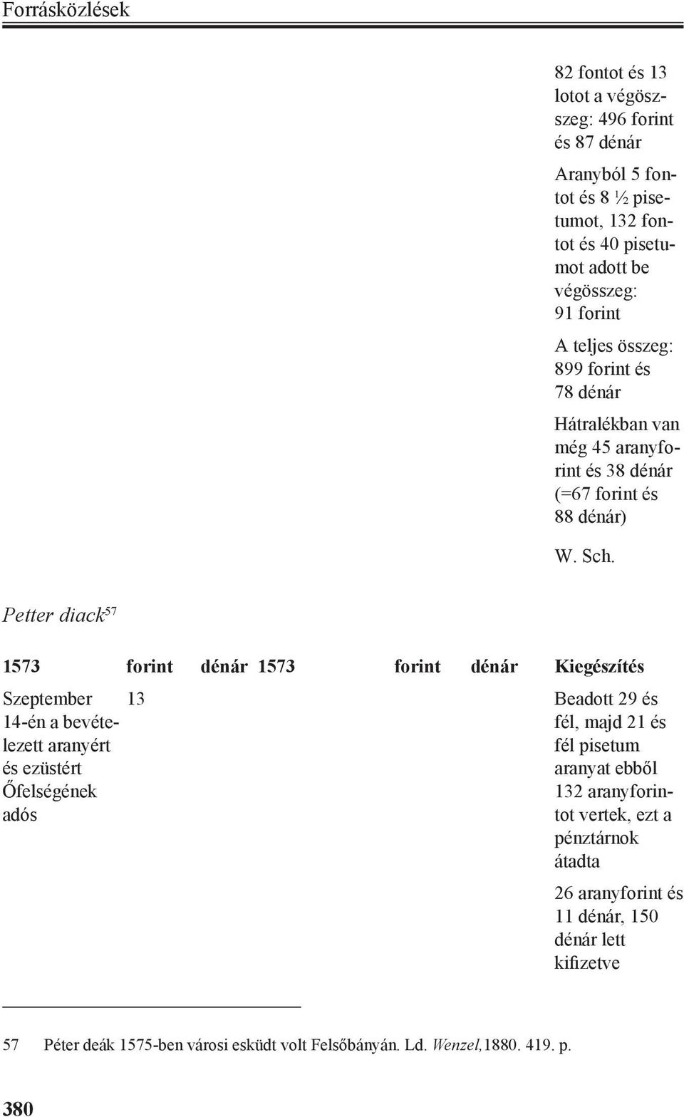 Petter diack 57 1573 forint dénár 1573 forint dénár Kiegészítés Szeptember 13 beadott 29 és 14-én a bevéte- fél, majd 21 és lezett aranyért fél pisetum és ezüstért