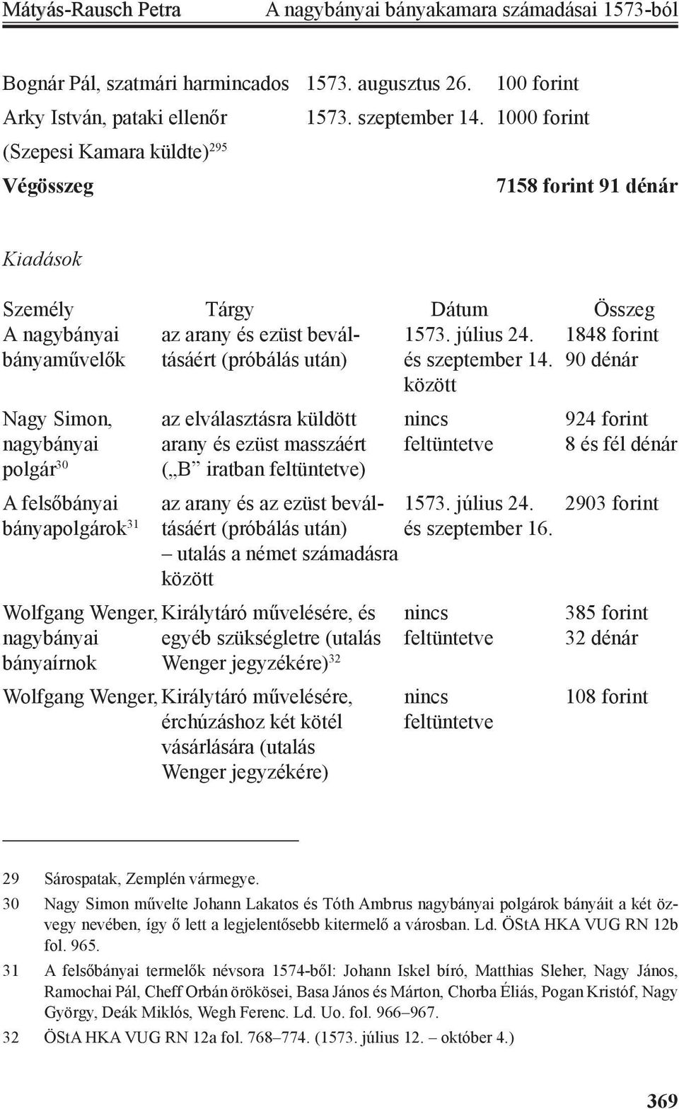 1848 forint bányaművelők tásáért (próbálás után) és szeptember 14.