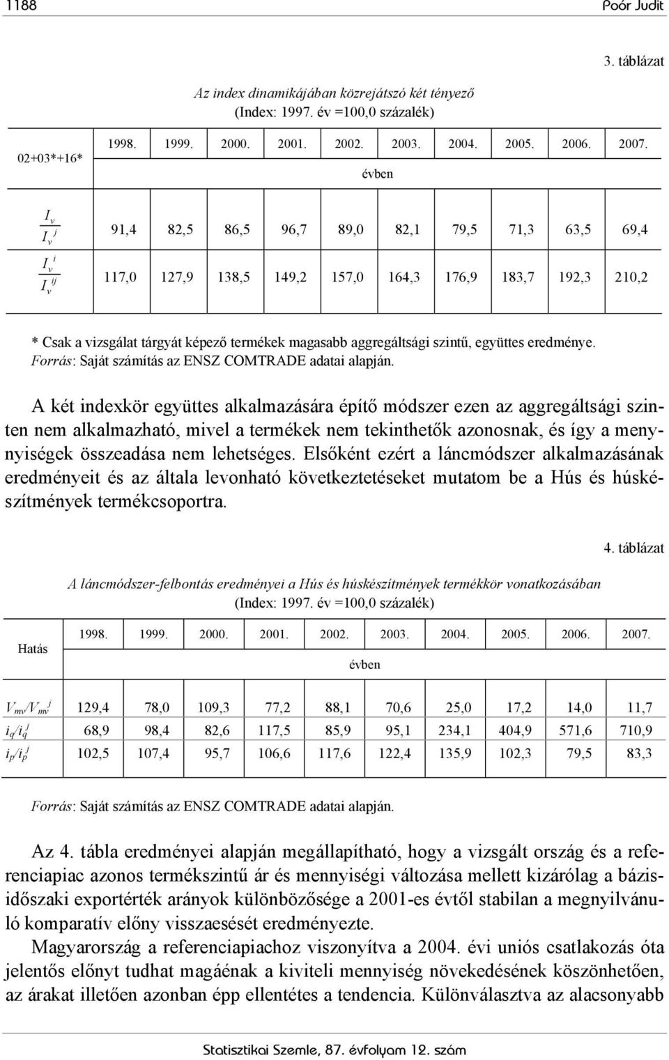 eredméye. Forrás: Saát számítás az ENSZ COMTRADE adatai alapá.