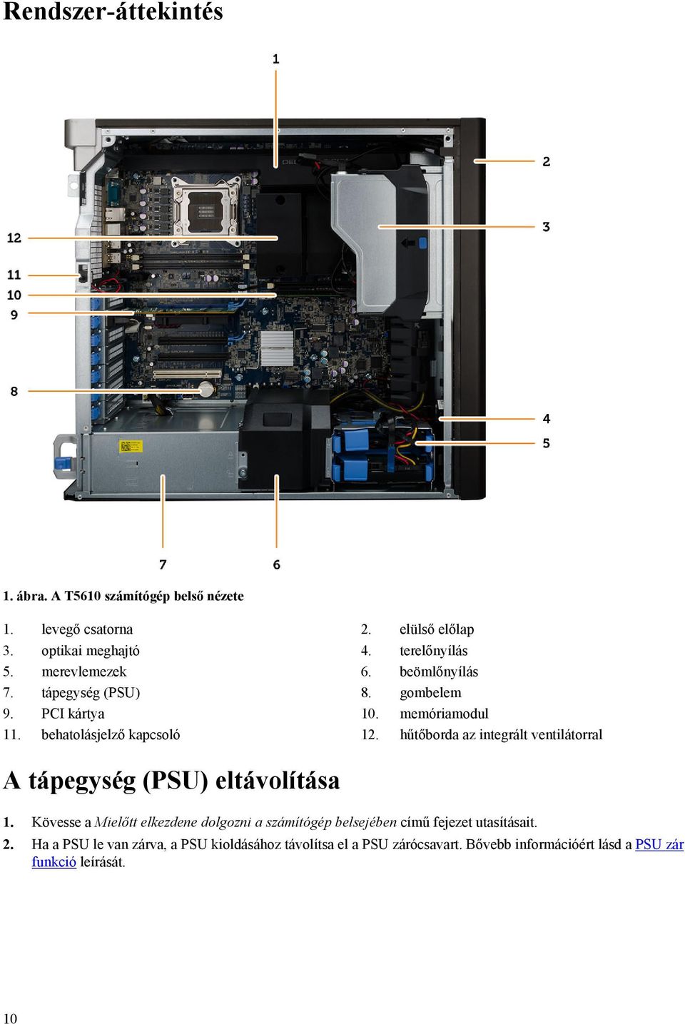 hűtőborda az integrált ventilátorral A tápegység (PSU) eltávolítása 1.