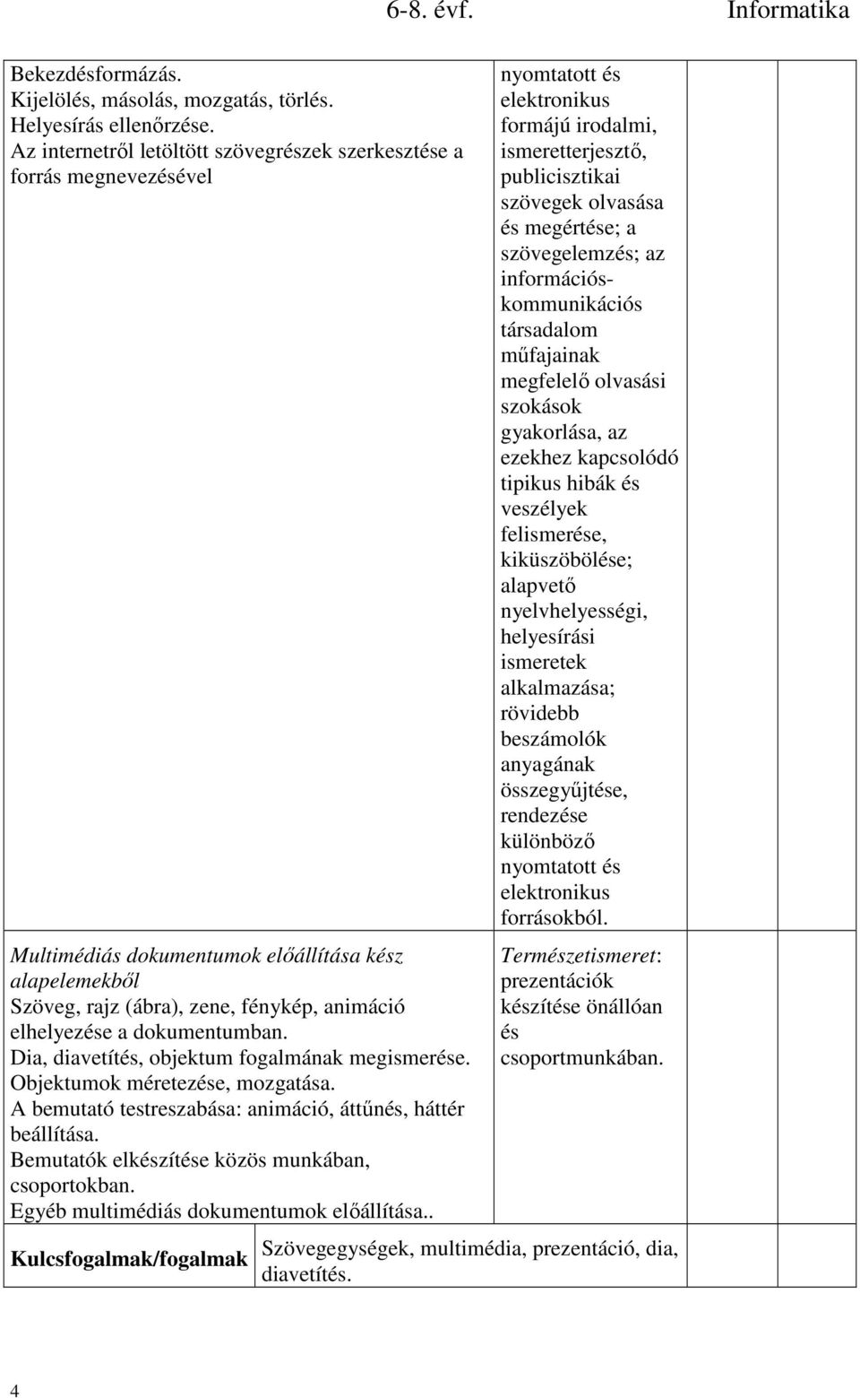 dokumentumban. Dia, diavetítés, objektum fogalmának megismerése. Objektumok méretezése, mozgatása. A bemutató testreszabása: animáció, áttűnés, háttér beállítása.