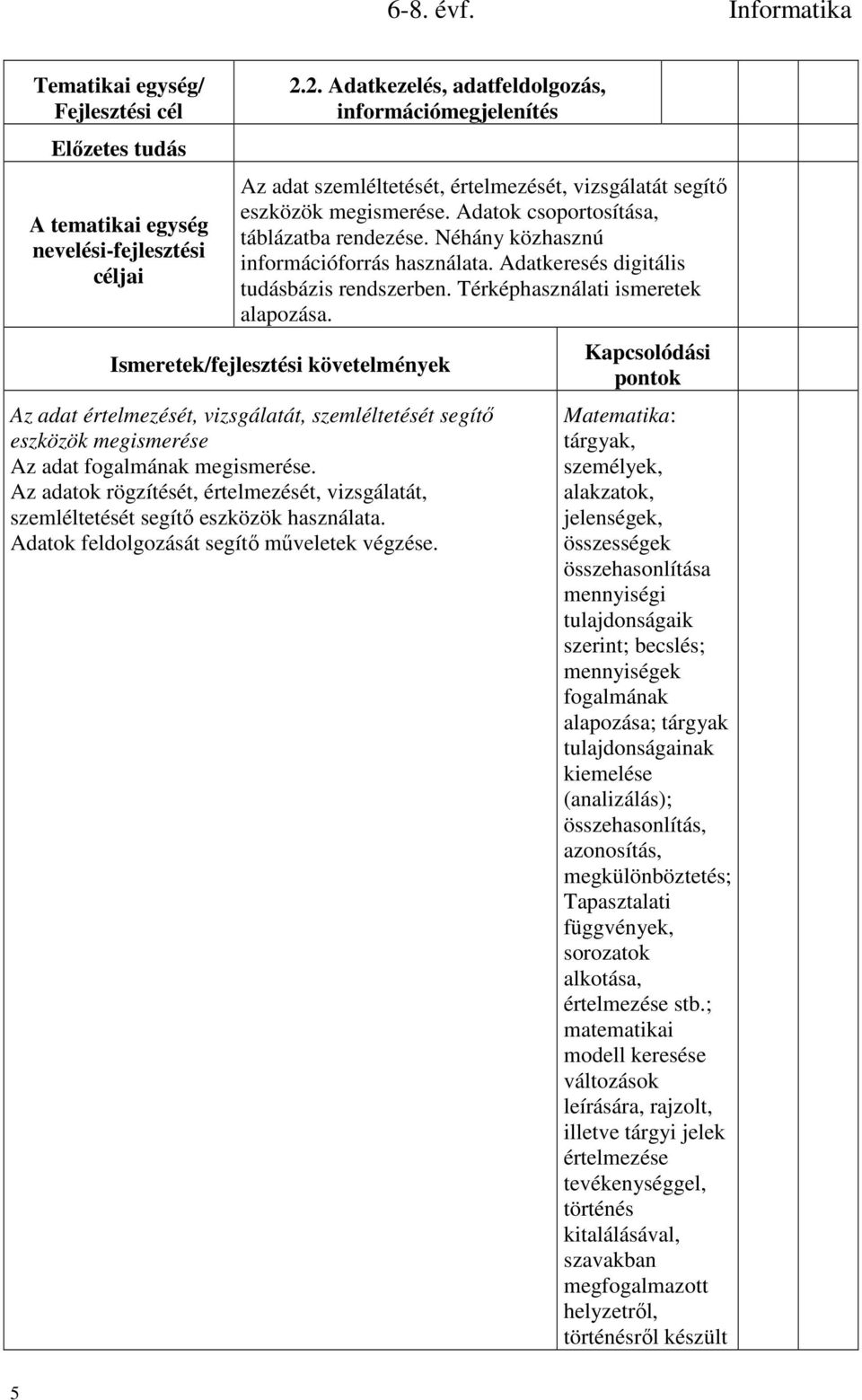 Néhány közhasznú információforrás használata. Adatkeresés digitális tudásbázis rendszerben. Térképhasználati ismeretek alapozása.