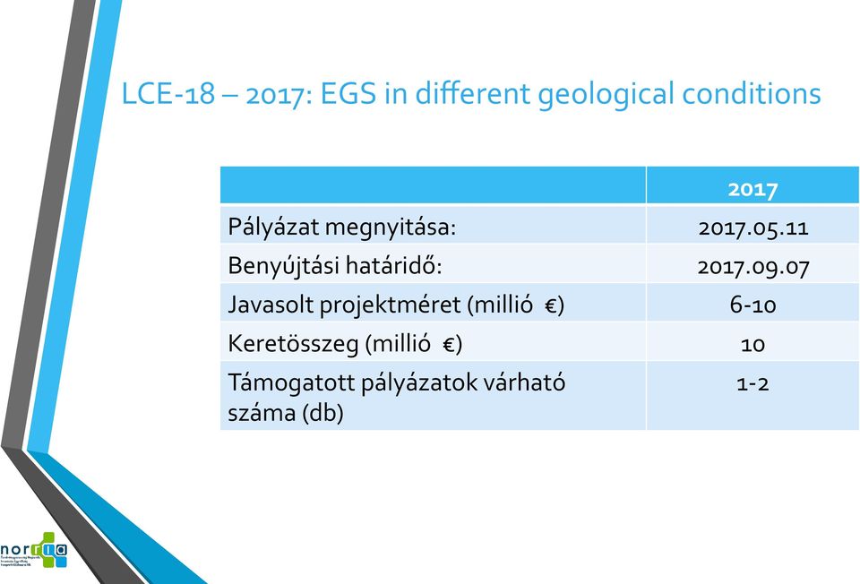 projektméret (millió ) Keretösszeg (millió ) Támogatott
