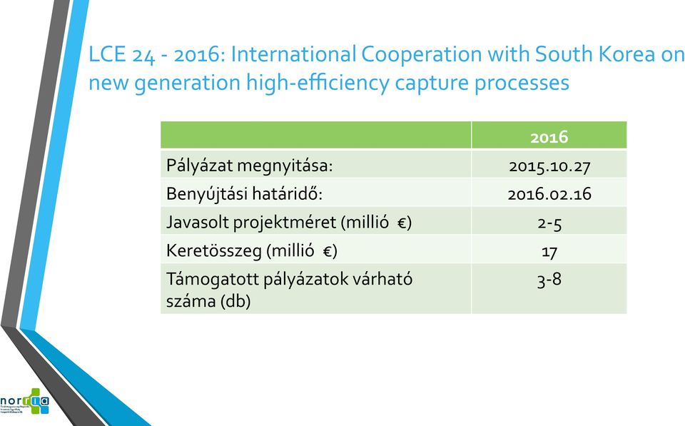 Benyújtási határidő: Javasolt projektméret (millió ) Keretösszeg
