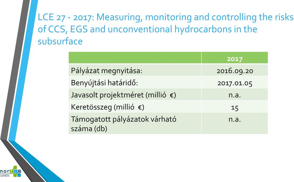 Benyújtási határidő: Javasolt projektméret (millió ) Keretösszeg (millió )