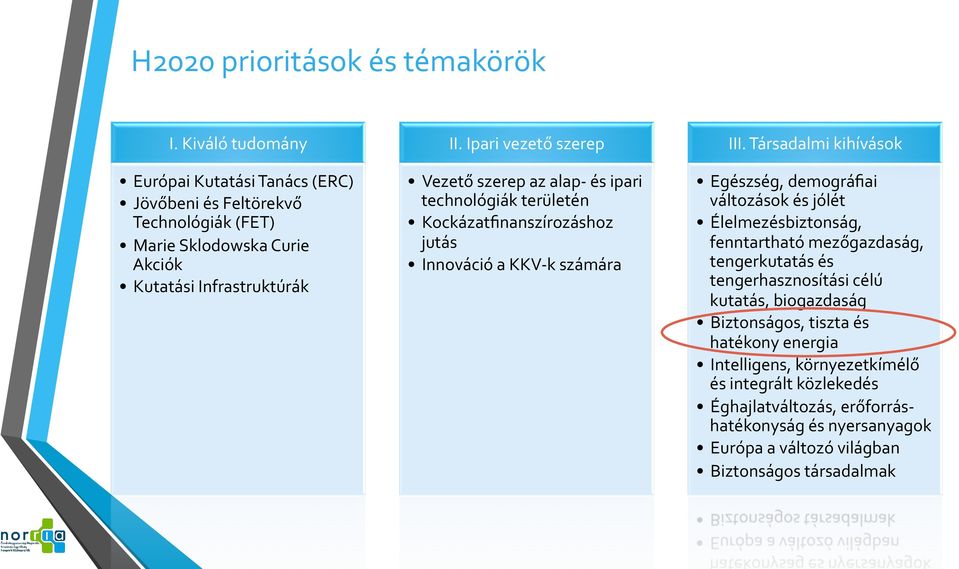 Ipari vezető szerep Vezető szerep az alap- és ipari technológiák területén Kockázatfinanszírozáshoz jutás Innováció a KKV- k számára III.