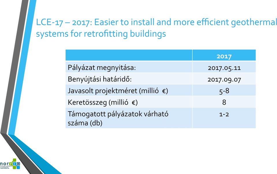 határidő: Javasolt projektméret (millió ) Keretösszeg (millió )