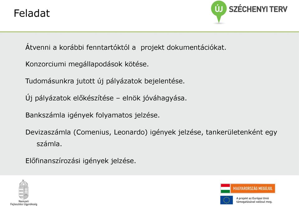 Új pályázatok előkészítése elnök jóváhagyása. Bankszámla igények folyamatos jelzése.