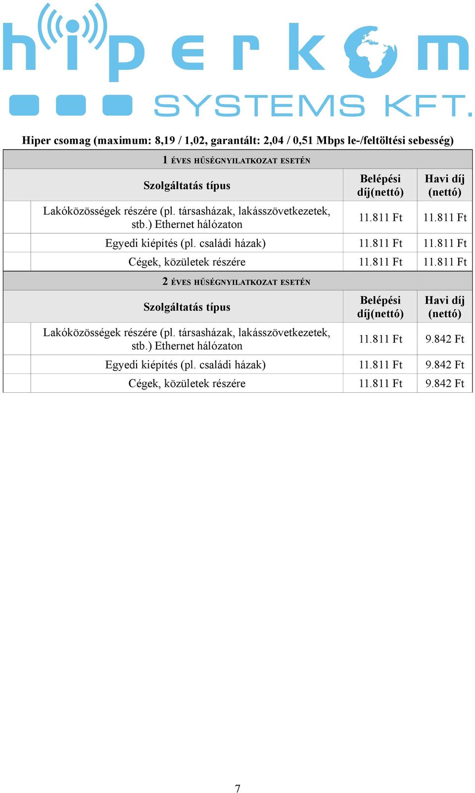 811 Ft 11.811 Ft 2 ÉVES HŰSÉGNYILATKOZAT ESETÉN Lakóközösségek részére (pl. társasházak, lakásszövetkezetek, stb.) Ethernet hálózaton 11.