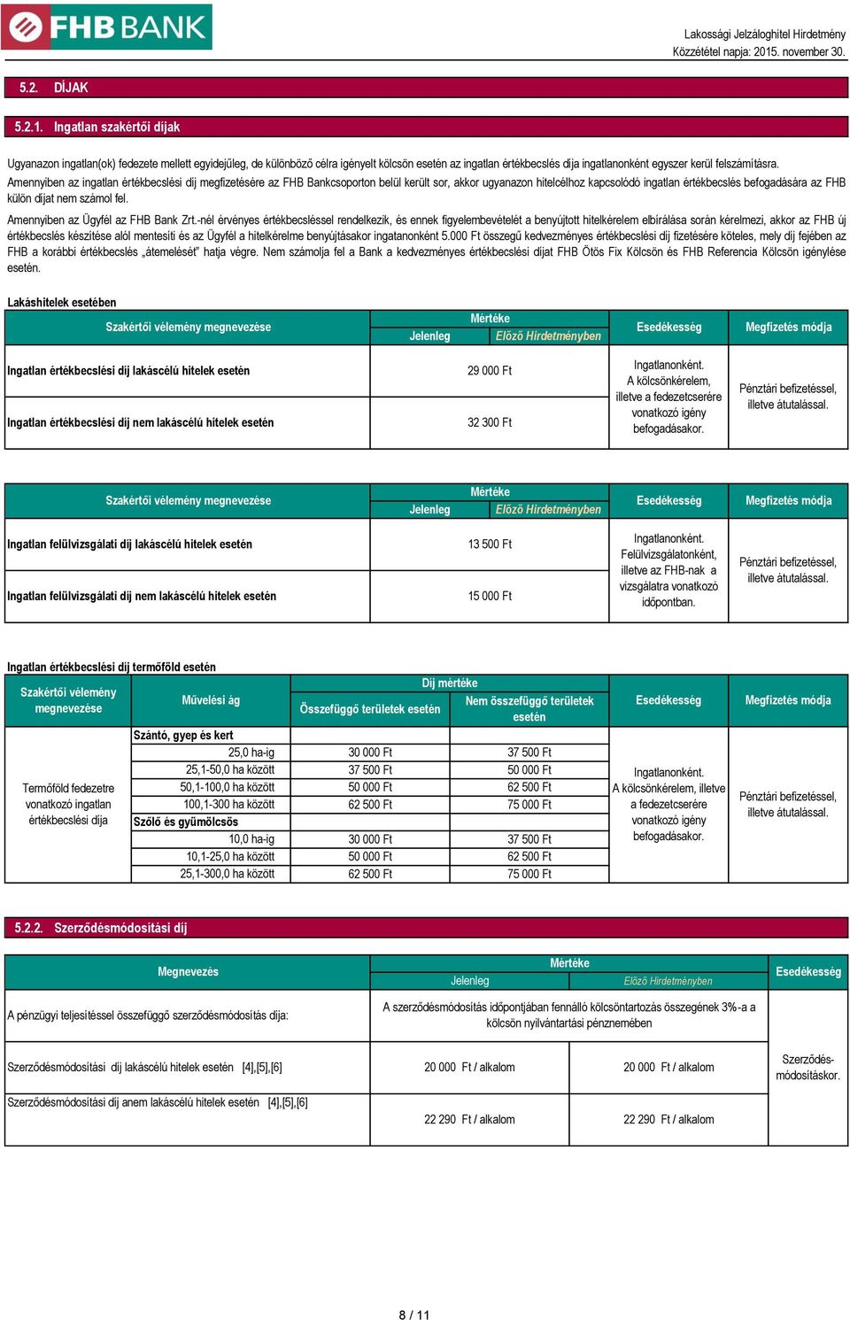 Amennyiben az ingatlan értékbecslési díj megfizetésére az FHB Bankcsoporton belül került sor, akkor ugyanazon hitelcélhoz kapcsolódó ingatlan értékbecslés befogadására az FHB külön díjat nem számol